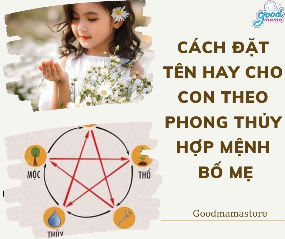CÁCH ĐẶT TÊN HAY CHO CON THEO PHONG THỦY, HỢP MỆNH BỐ MẸ