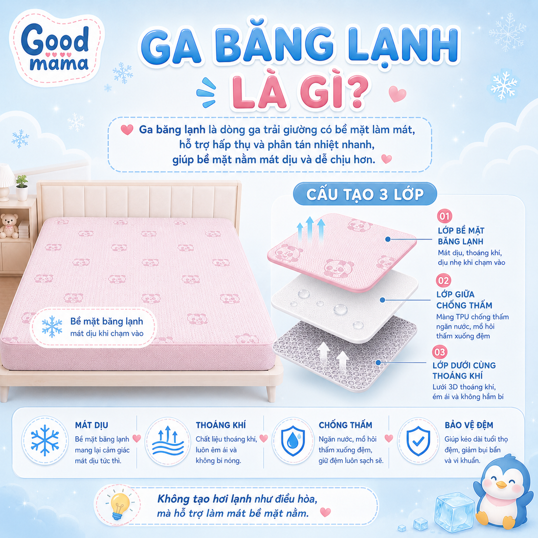 Ga băng lạnh là gì? 4 điểm nổi bật của ga băng lạnh Goodmama