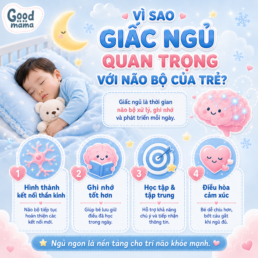 Giấc ngủ ảnh hưởng đến sự phát triển não bộ của trẻ như thế nào?