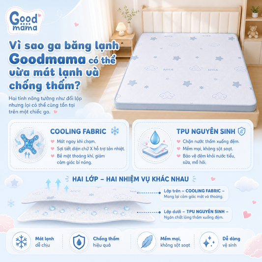 Vì sao ga băng lạnh Goodmama có thể tích hợp cả mát lạnh và chống thấm ?