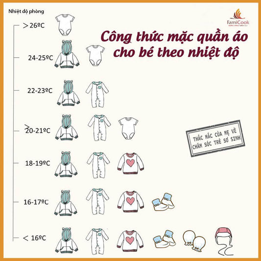 Mách mẹ cách mặc quần áo cho trẻ sơ sinh theo nhiệt độ thời tiết chuẩn nhất