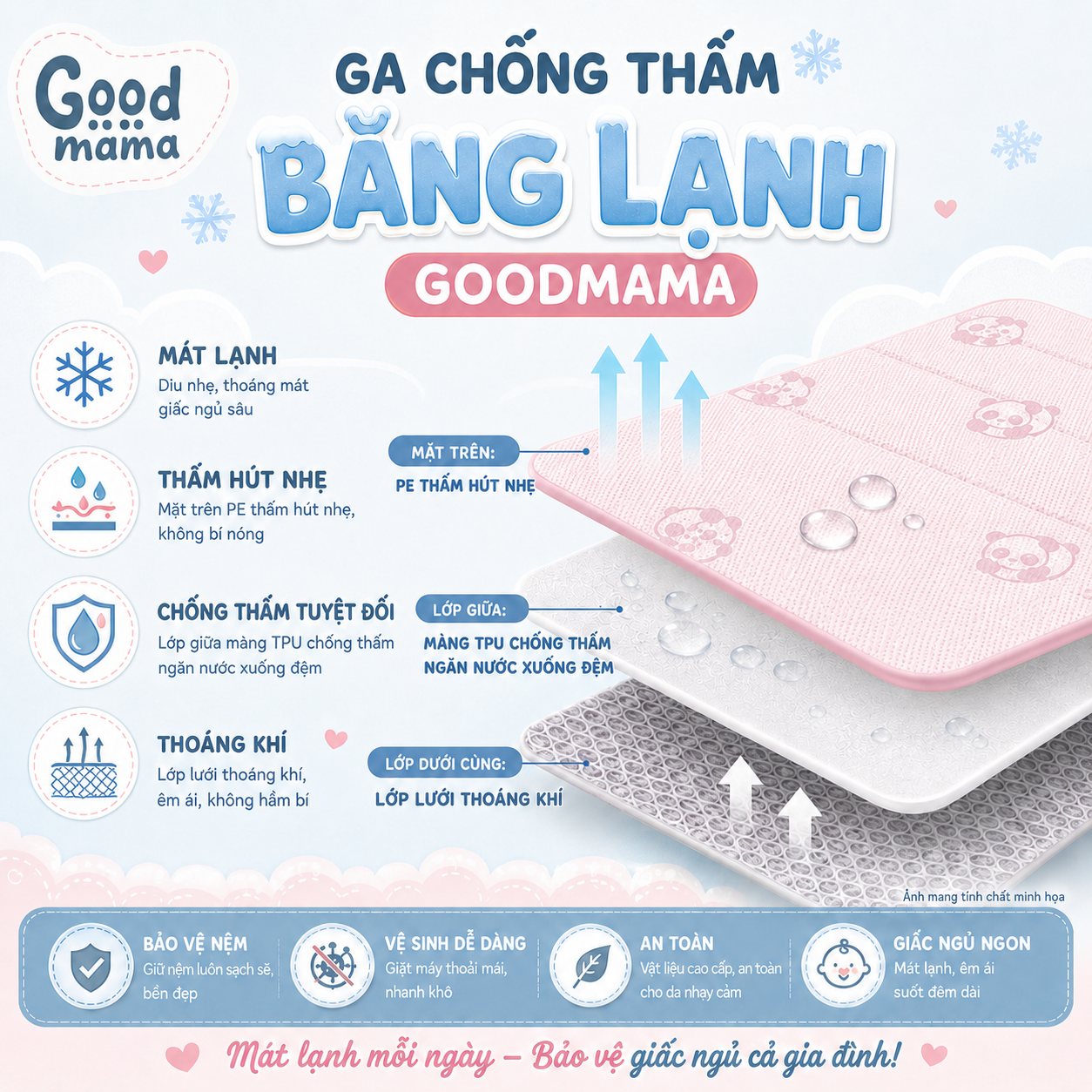 Ga Chống Thấm Băng Lạnh - Happy Bear