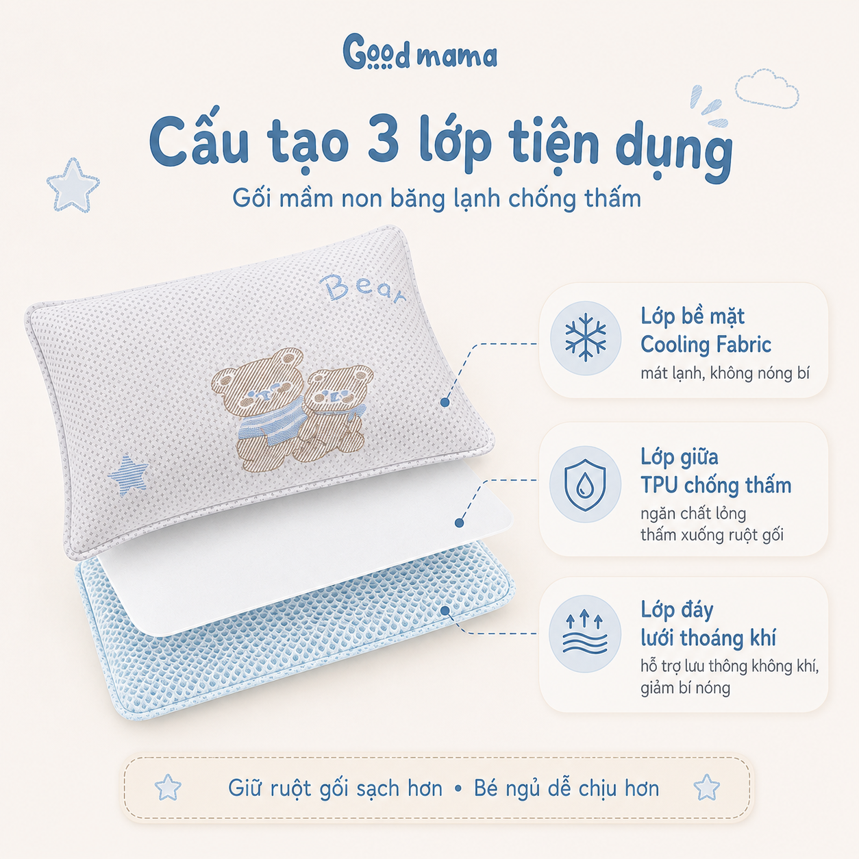 GỐI MẦM NON BĂNG LẠNH CHỐNG THẤM GOODMAMA - MÁT LẠNH, ÊM ÁI CHO GIẤC NGỦ CỦA BÉ